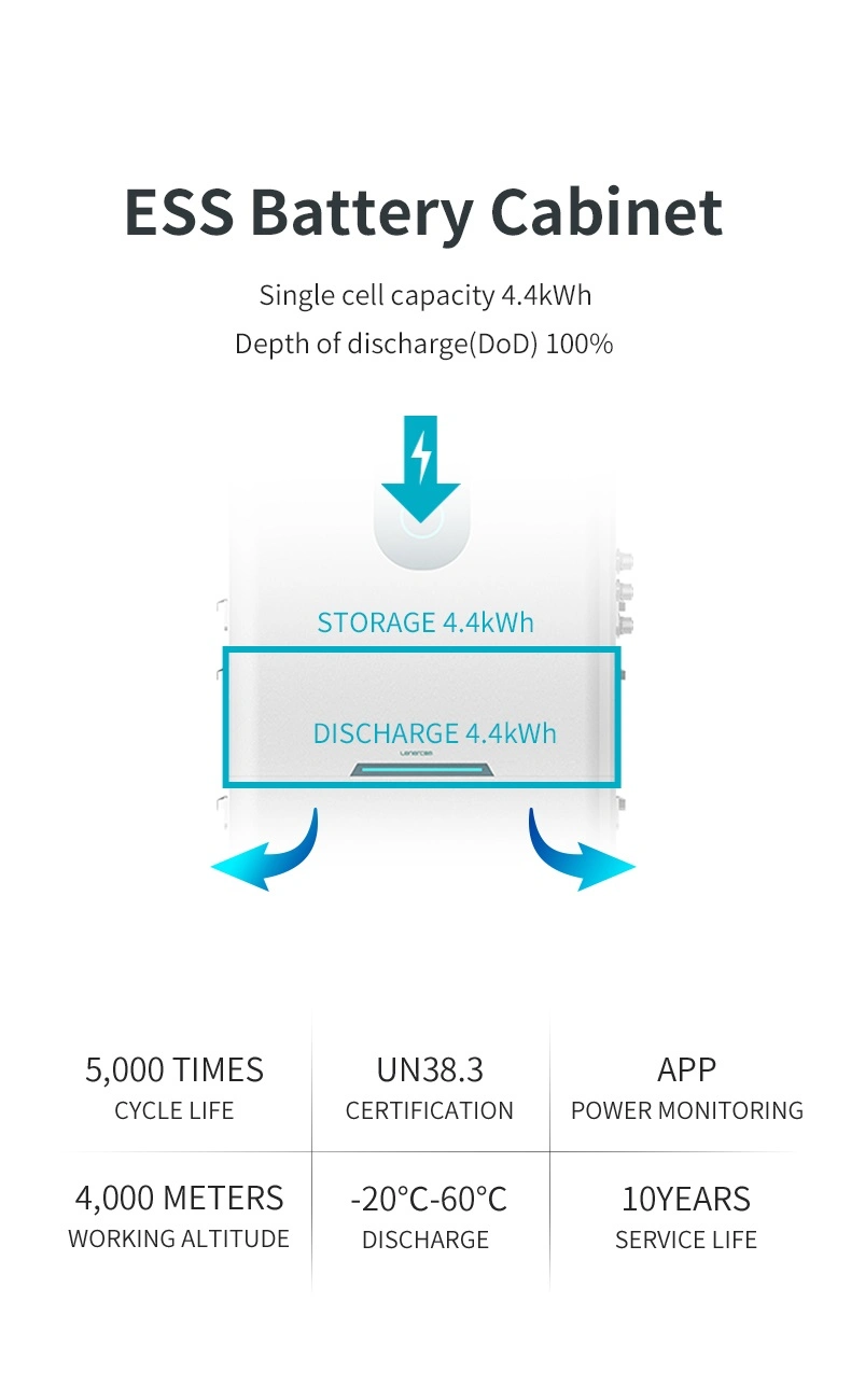 Lithium Iron Phosphate Battery Renewable Energy Storage System Home Energy Storage for Solar Power